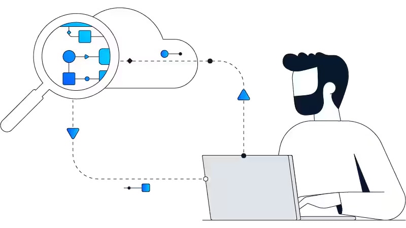 What is cloud security