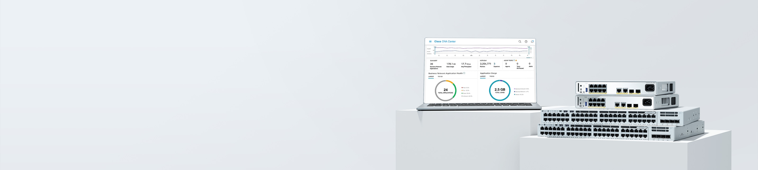 Catalyst 9200 Series Switches and Cisco Catalyst Center user interface