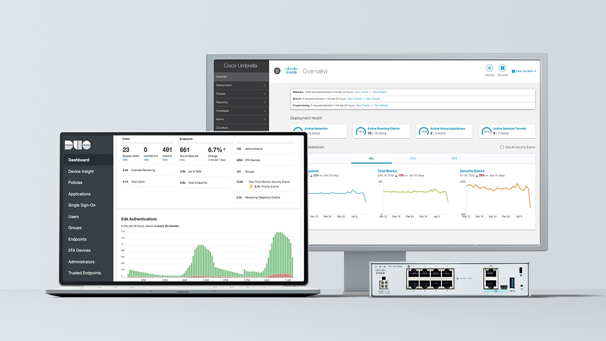 A laptop with Duo dashboard, a monitor with Cisco Umbrella dashboard, and a network switch.