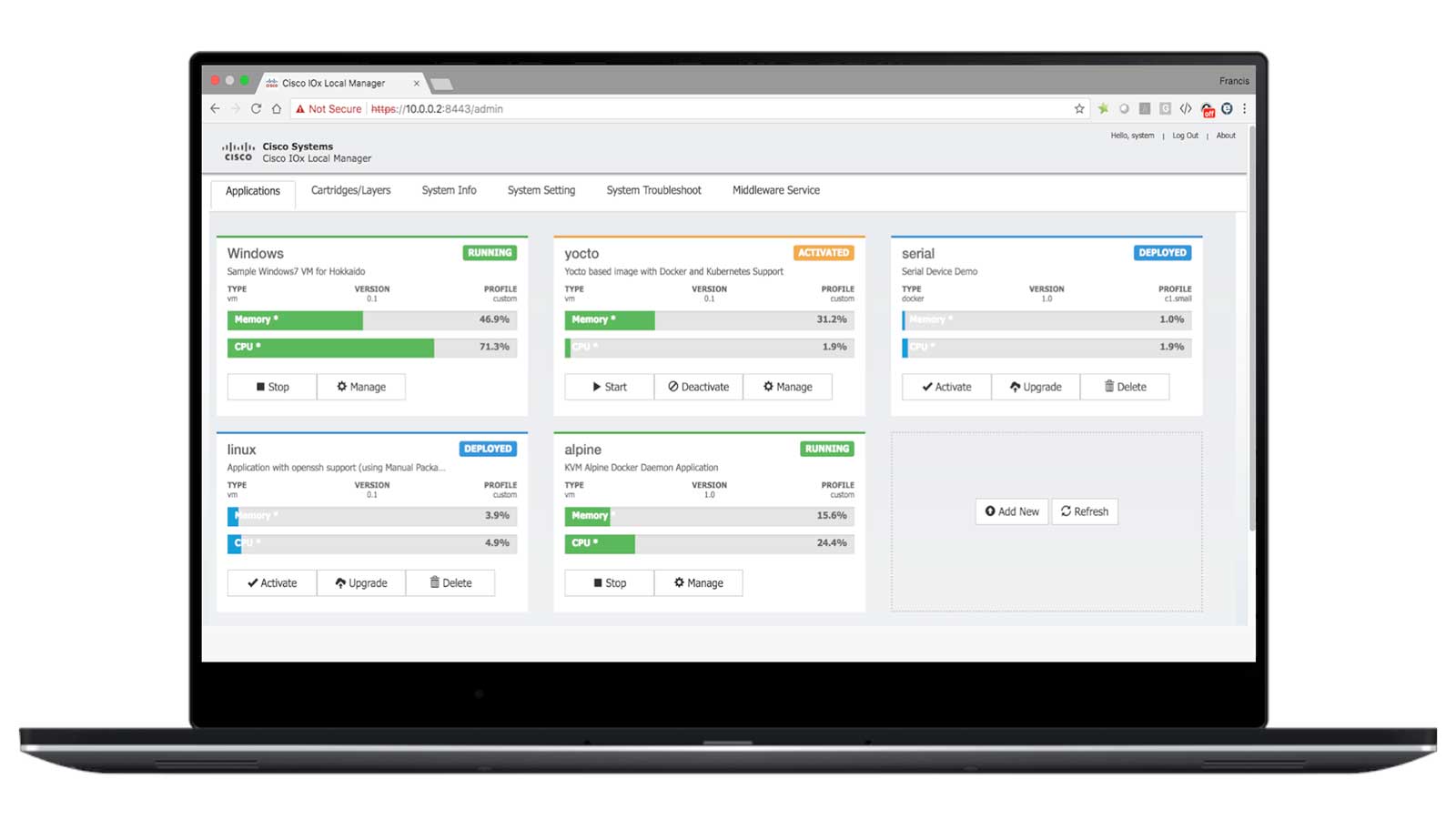 Cisco IOx interface