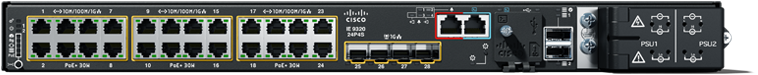 IE-9320-24P4S​​ model