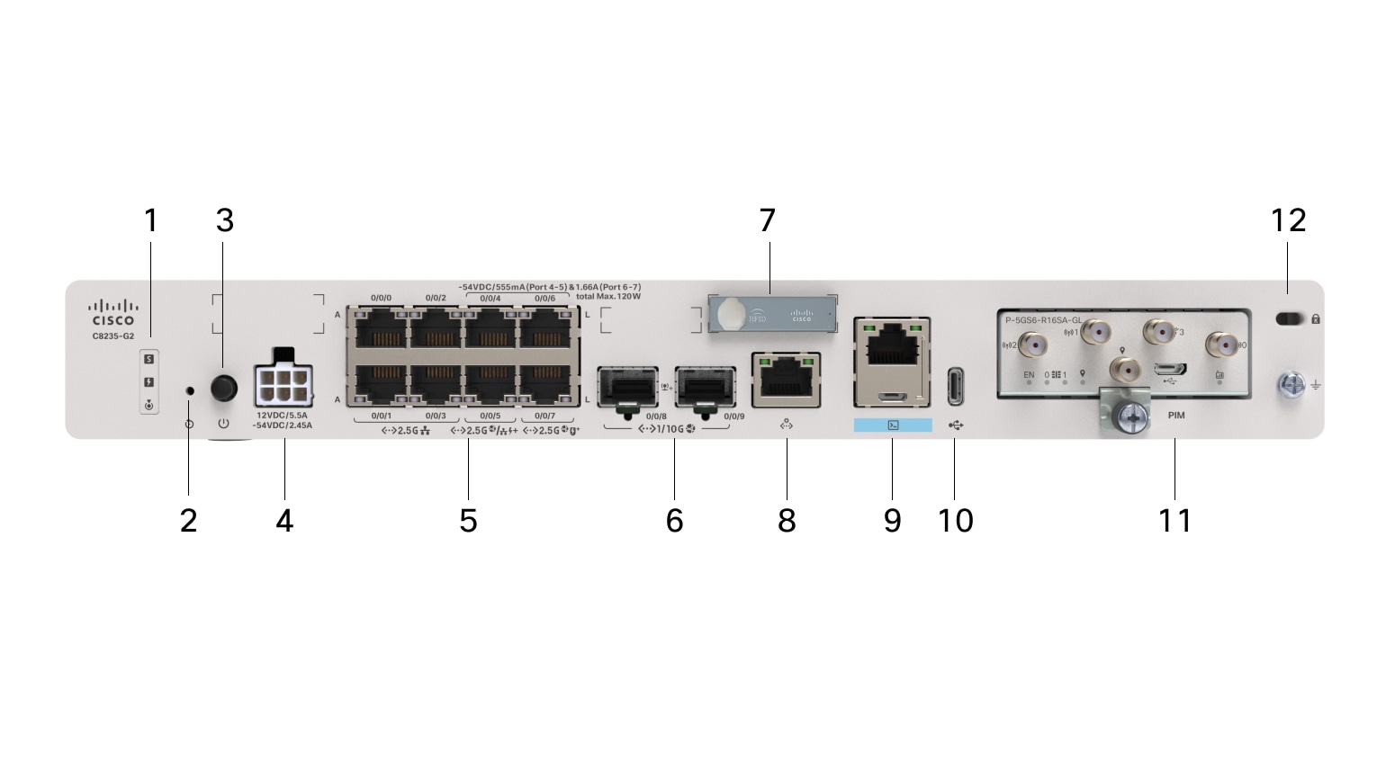 Front View of a Cisco C8235-G2 Secure Router